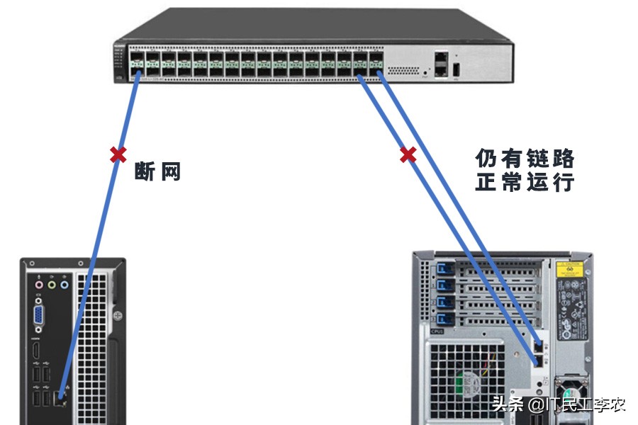 自己电脑当服务器可以吗,塔式服务器和架式服务器