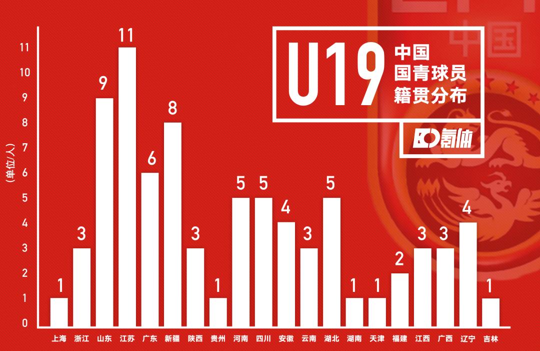 江苏崛起足球版图,江苏足球发展前景分析