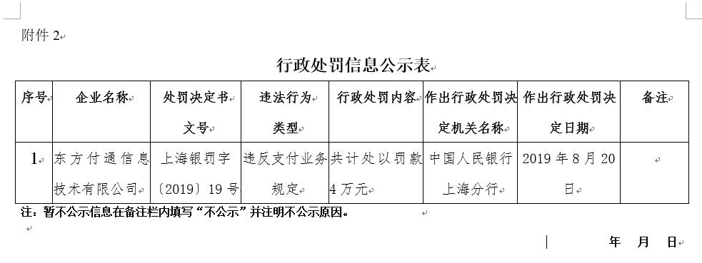 央行开罚单,通联支付处罚最新消息