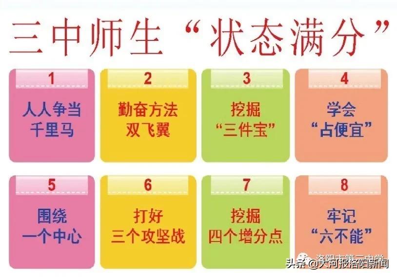洛阳市第三中学录取分数线多少,洛阳市第二十一中学招生简章