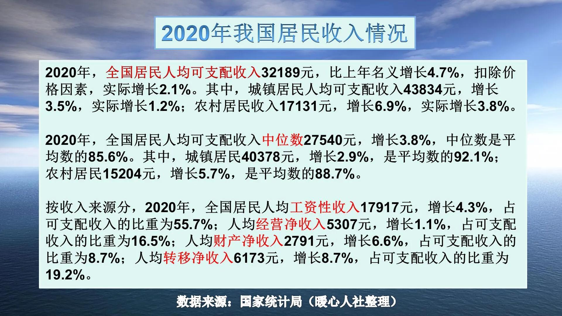 2023年退休养老金还能上涨多少,养老金待遇调整新政策