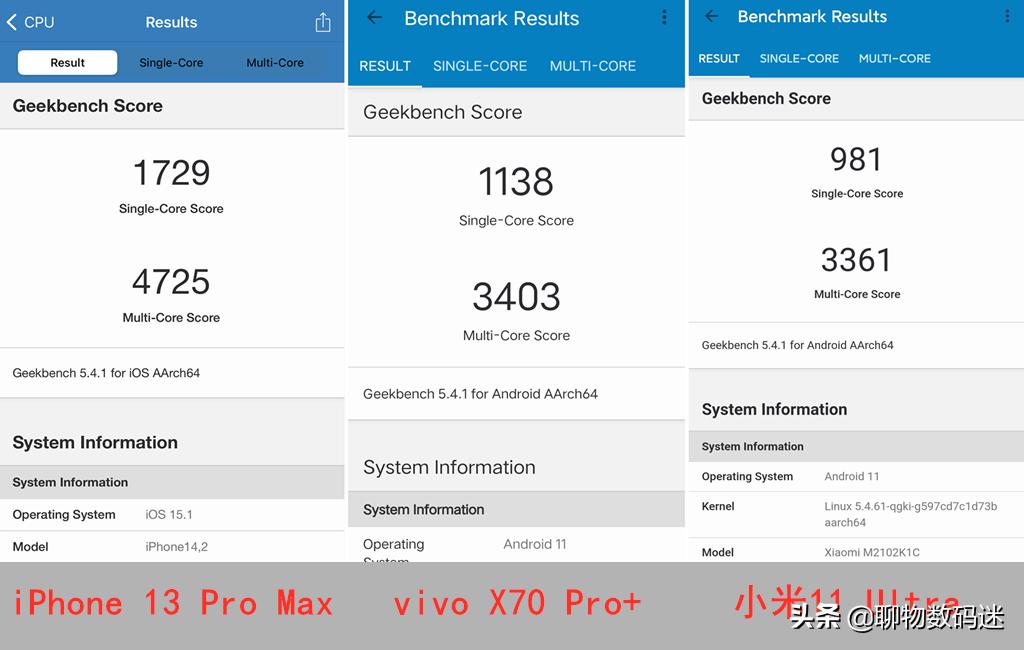 iphone8plus拍照评测,iphone还是全球最好的手机吗