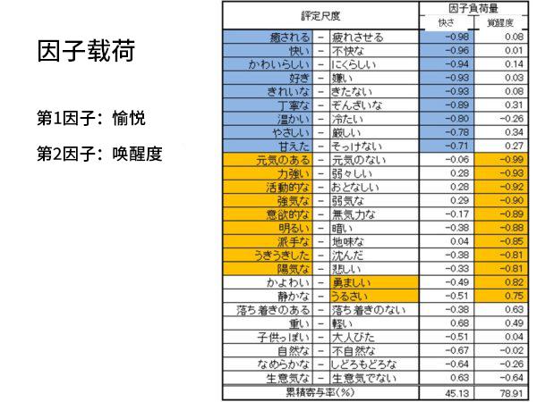 萌萌的声音讲治愈故事,萌萌的声音教学