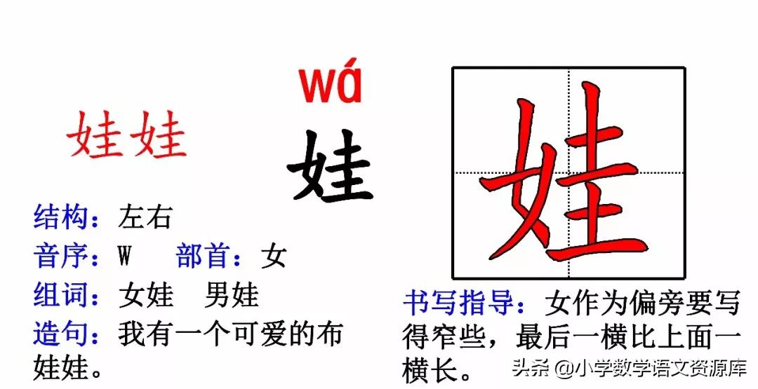 二年级上册生字部首组词造句表格,二年级上册生字偏旁部首造句