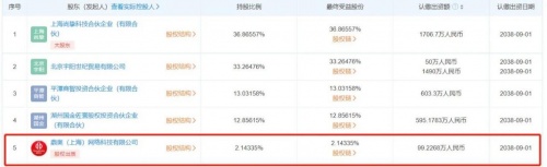 爱义行总裁邢爱义,爱义行邢爱义