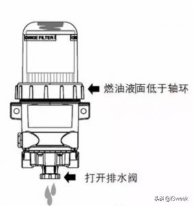 小心别让发动机“喝水”原来油水分离器还需要它！