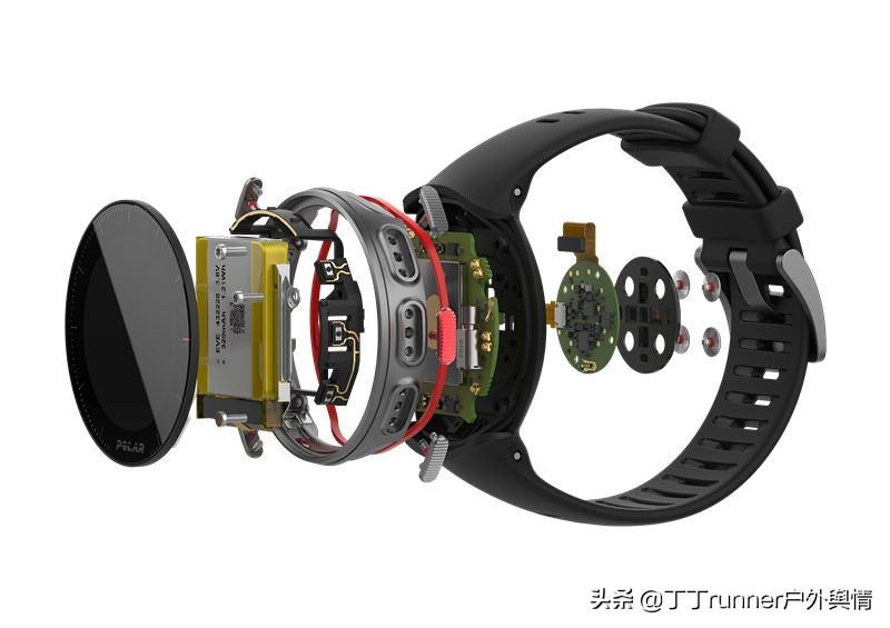 【庖丁解码】硬汉也有高颜值：PolarVantageM