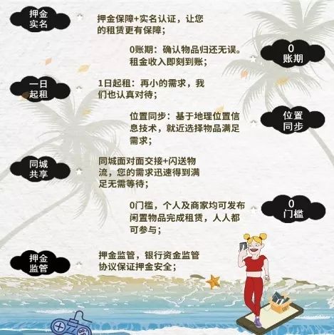 2019年,您需要拥有的“在线储藏室”!