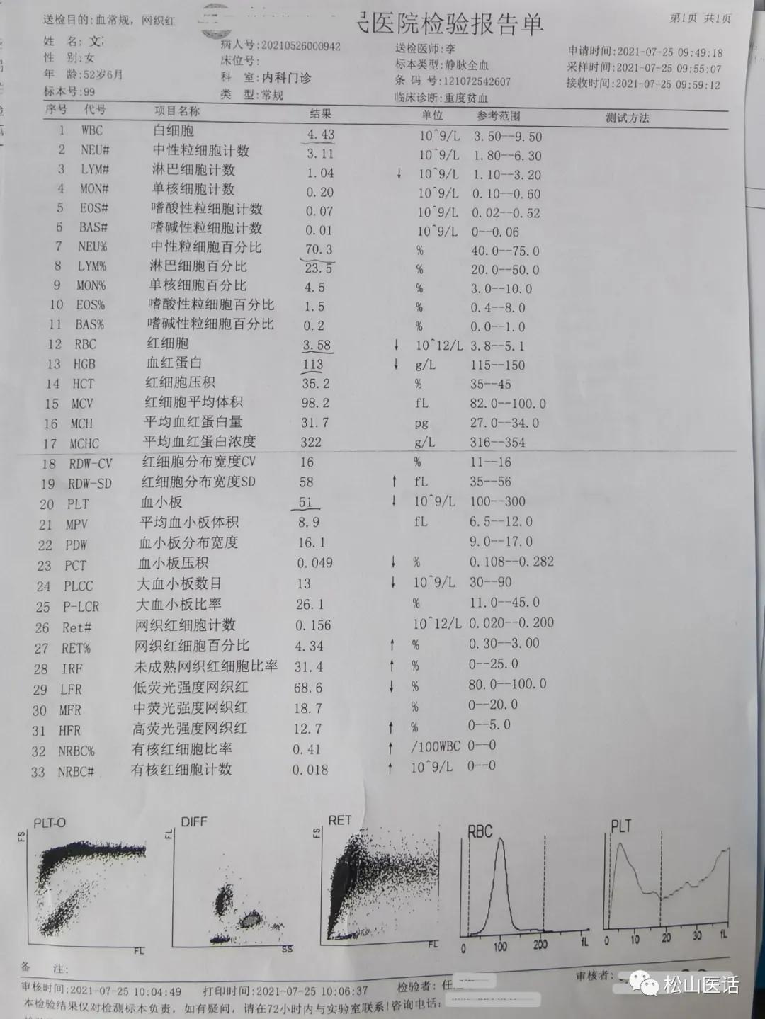 松山医话第一季,松山医话专家视频