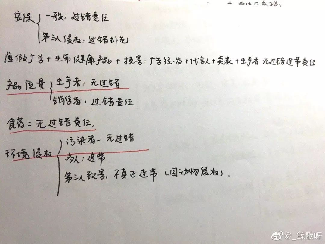 法考到底值不值得坚持,想一战成名只有打赢高手