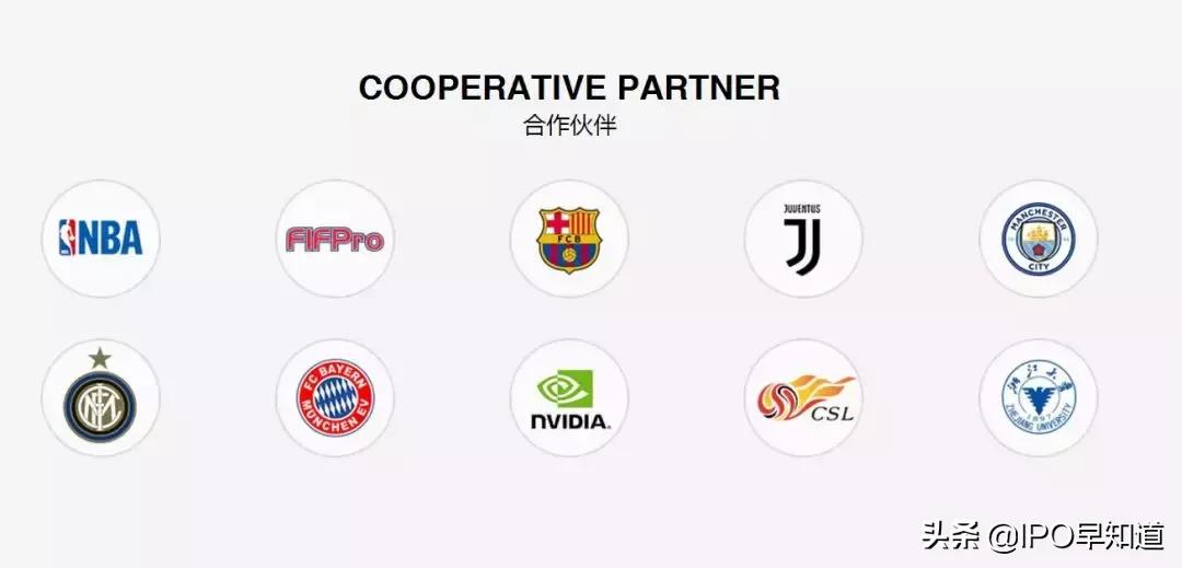 望尘科技招股书,望尘科技足球大师可以操控吗