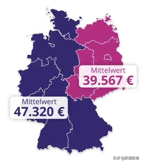 全球各职业薪资排名,2021德国职业薪酬排行榜