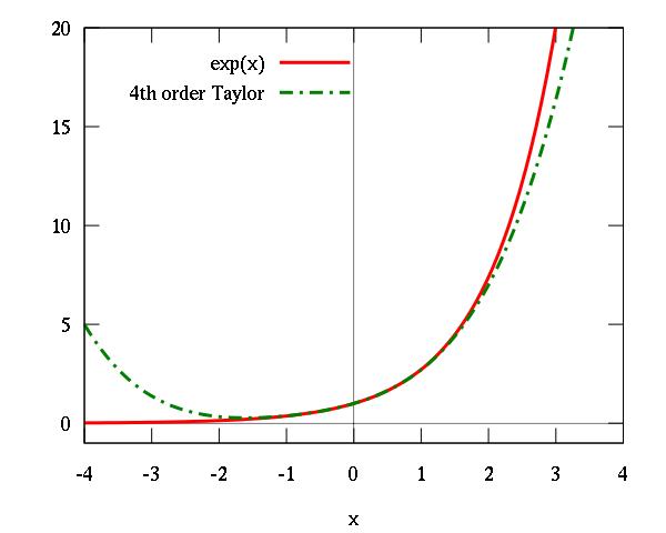 图解凯利公式,什么是凯利公式
