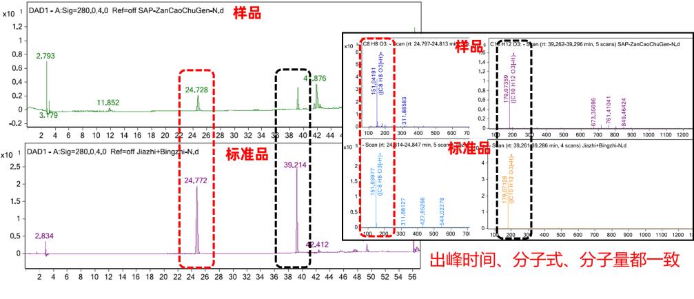 达克宁乳膏正品,达克宁乳膏牌子