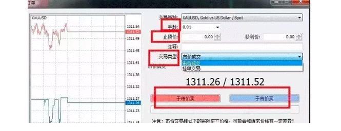 mt4交易分析,成交量在哪里看mt4