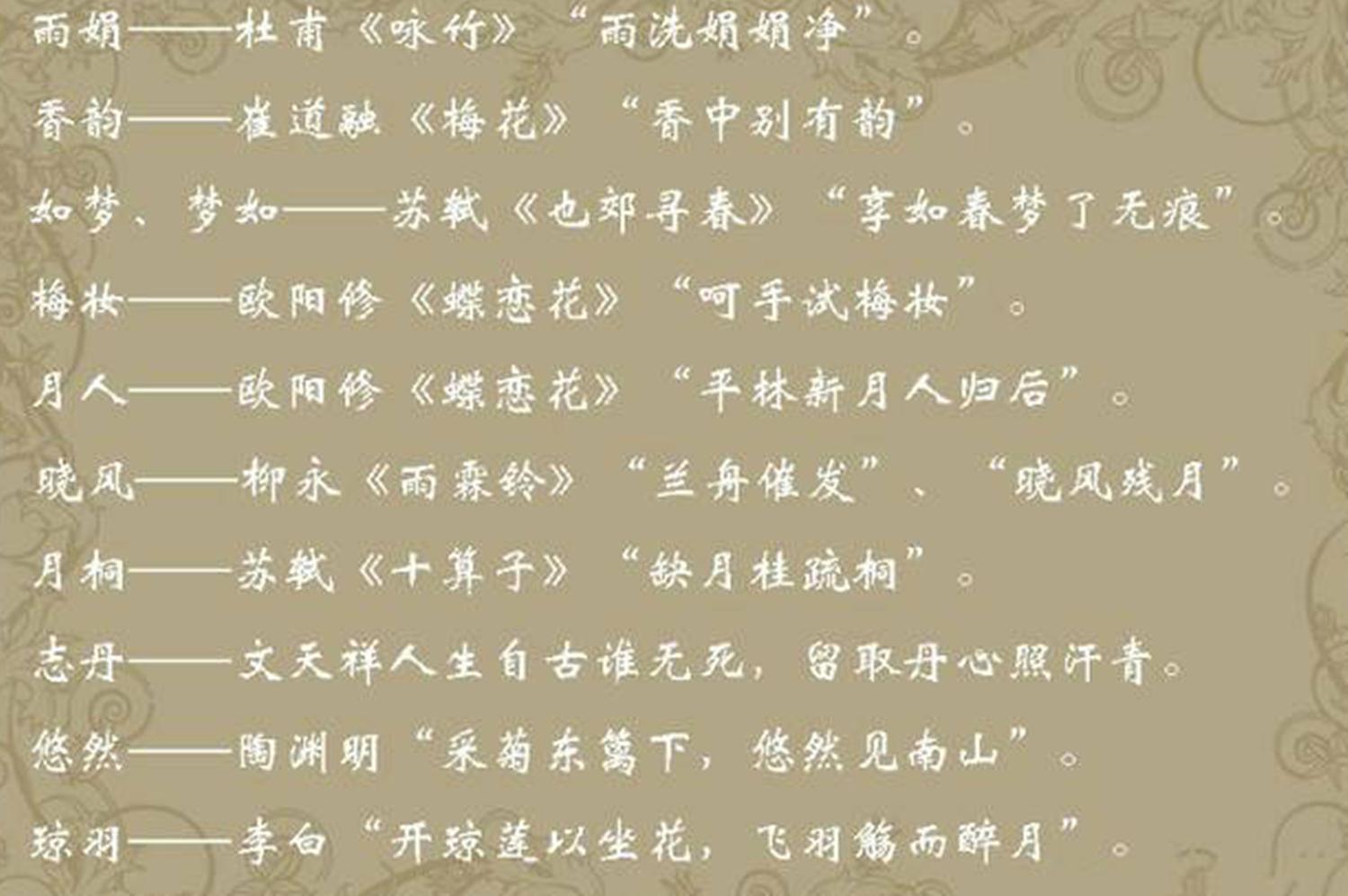 周和秦姓的父母怎样给双胞胎起名,2020年双胞胎起名大全男宝宝乳名