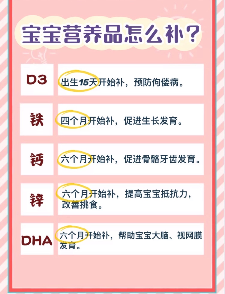 孕期应该远离什么物品,孕期需要准备的物品清单