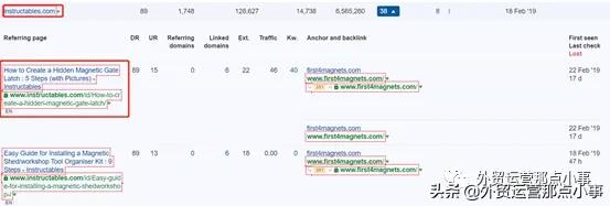 谷歌seo国际站运营技巧教程,谷歌seo教学入门