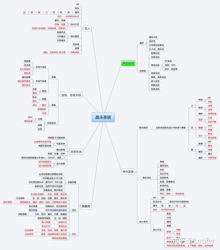 回顾中国30年电子游戏史,从古至今游戏的发展及变迁