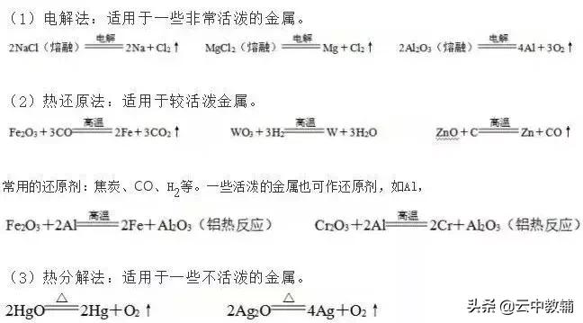 高中化学必背120个关键知识点总结,高中化学120个必备关键知识点总结