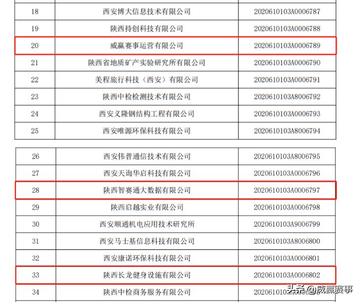 濞佽耽璧涗簨鐩存挱,濞佽耽涓滆帪