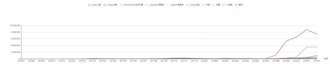 灏忕唺bear鍙屽眰鐢电儹楗洅,bear灏忕唺钂哥叜楗洅