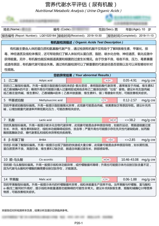 积食湿疹反复发作怎么办,积食引发的湿疹怎么处理