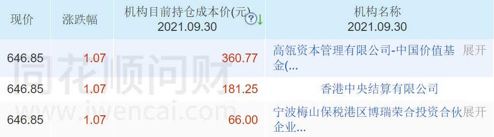 宁德时代投资价值分析结论,宁德时代估值被权威机构分析