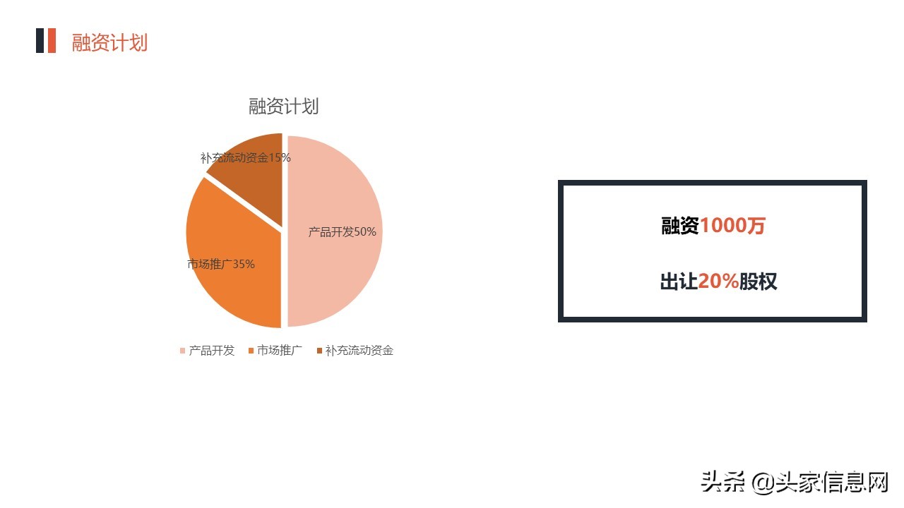 保险公司商业合作计划书,保险公司个人经营计划书