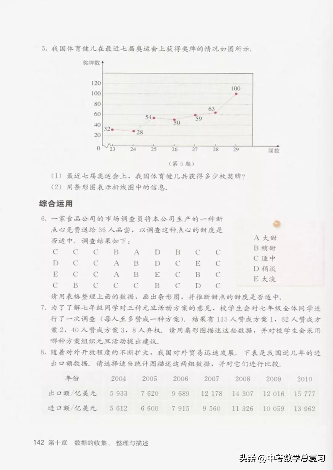 华师大版七年级下册数学电子课本,青岛版七年级下册数学课本电子书
