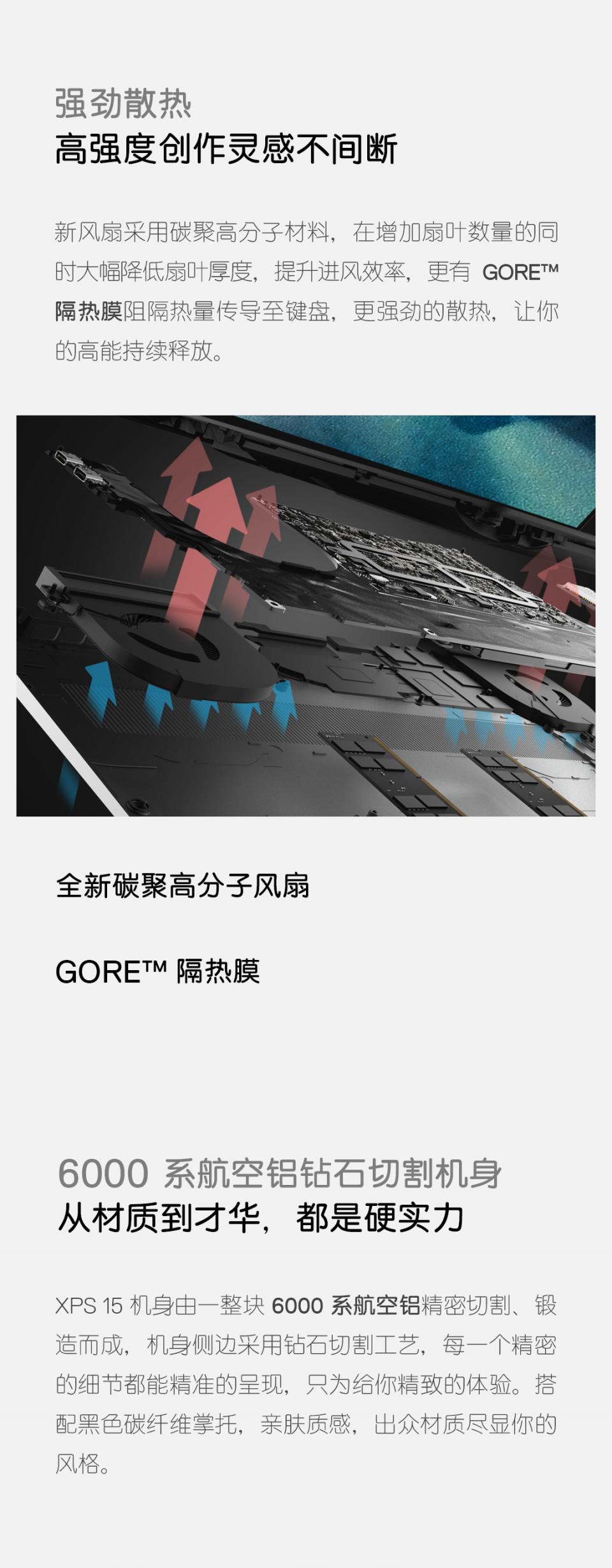 戴尔xps15,xps15参数