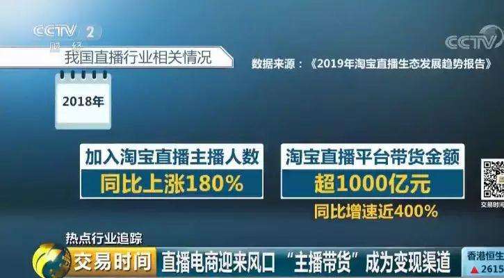 疫情过后哪些产业发展潜力大,疫情过后互联网行业发展趋势