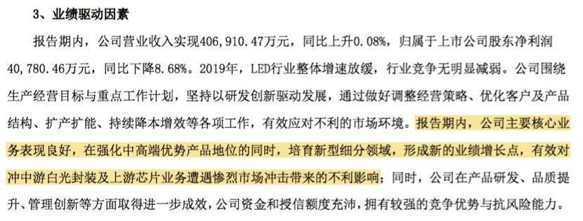 年报的秘密视频,年报公示隐藏部分内容