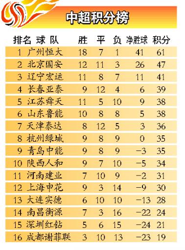 从巅峰到谷底完整版,从巅峰跌入谷底