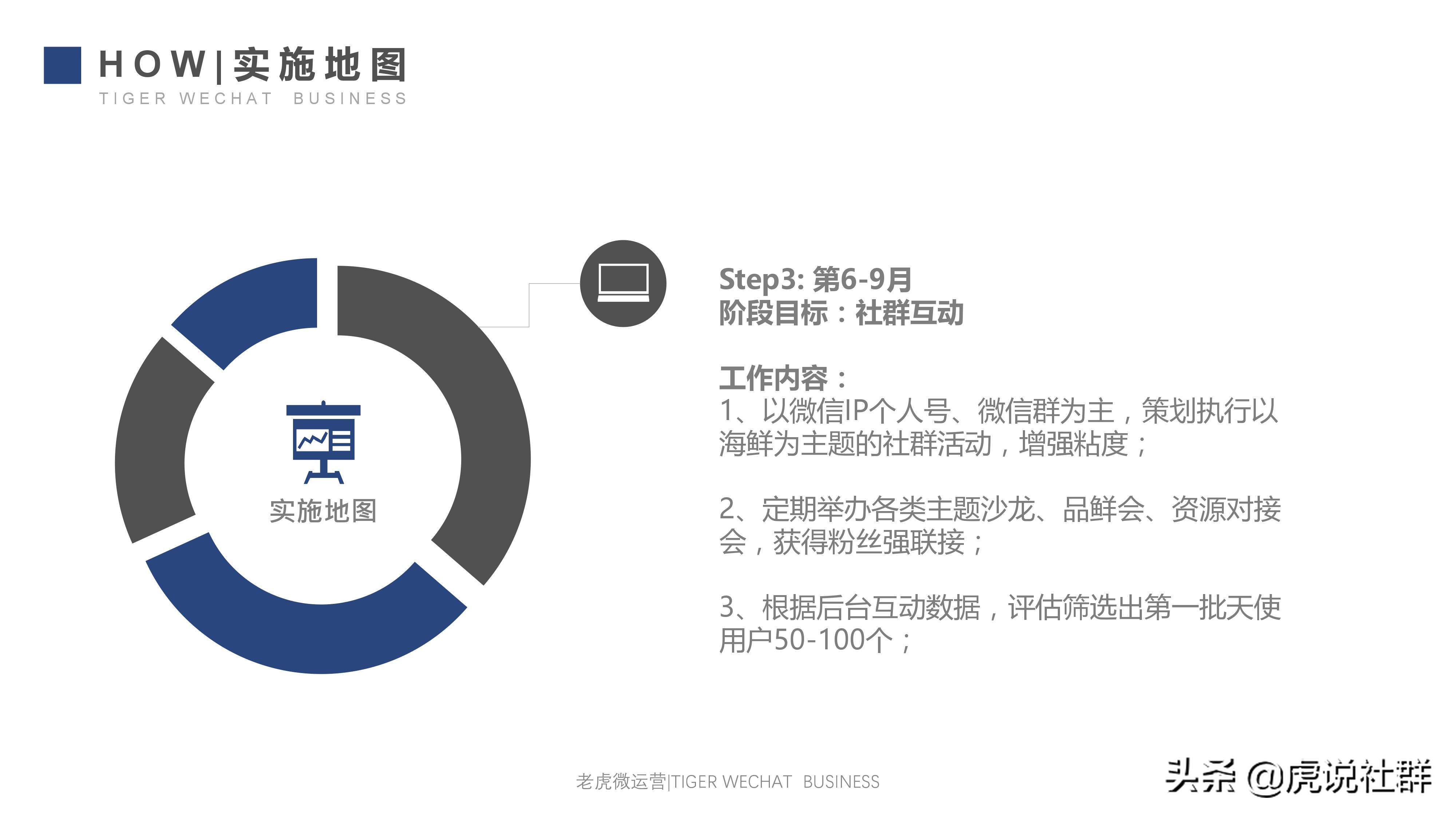 天津海鲜微商,海鲜微商刚开始怎么做