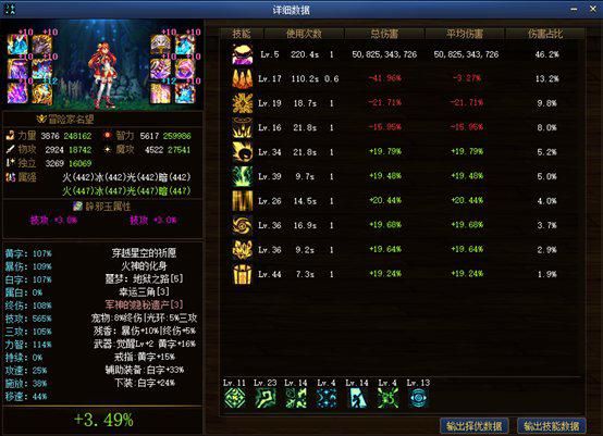 dnf元素技能在哪里,dnf元素攻略和技巧