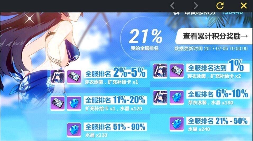 崩坏3最强女武神最新,崩坏3现版本最强女武神