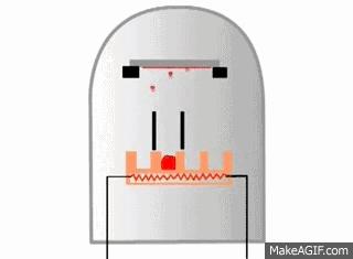 常用材料及表面处理变化表,100张动图