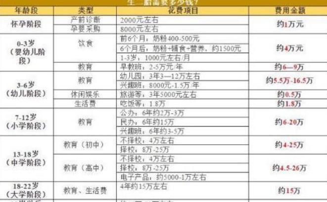 二胎和独生子十年后有什么差距 (30年后独生子女和二胎家庭的区别)