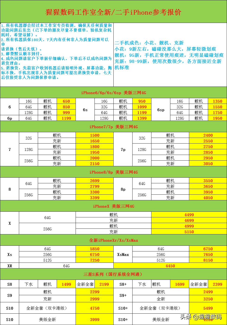 iphone11建议买美版苹果还是国行,iphone11三款购买建议