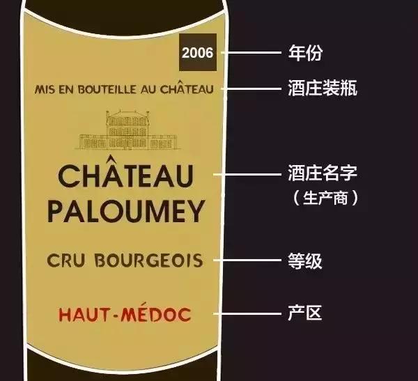 葡萄酒品酒知识,葡萄酒品酒大师