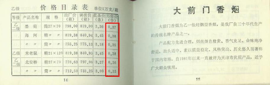 1980年的1000元现在值多少钱,10年前2000元现在值多少钱