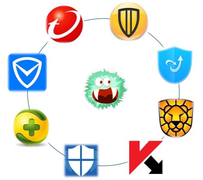 个人电脑杀毒软件推荐,个人电脑杀毒及清理工具