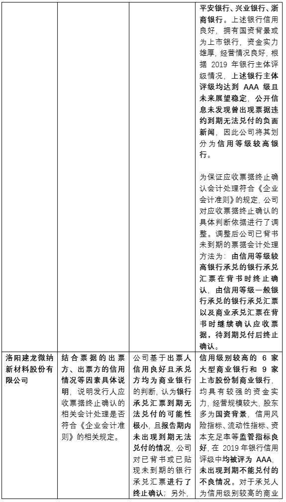 票据转让的方式,票据法规定的转让方式