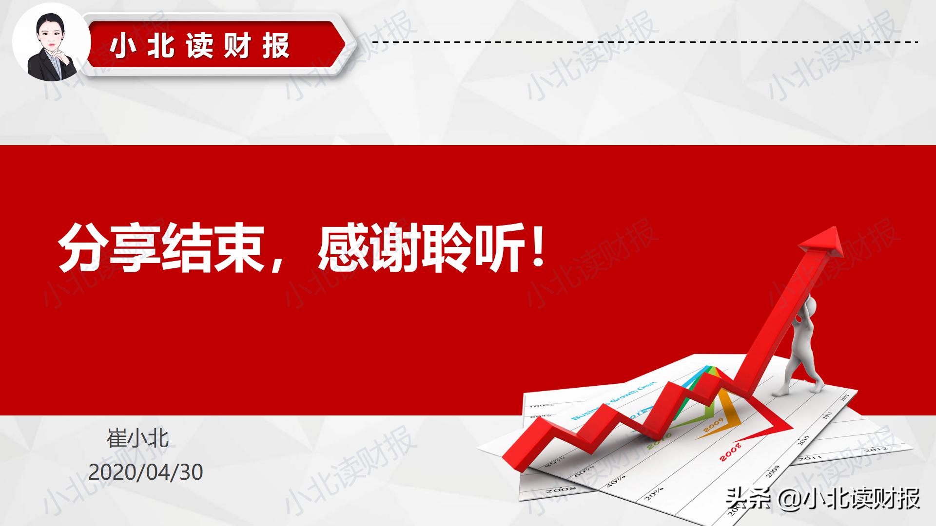 财务视角下盈利模式分析,财务视角下的企业