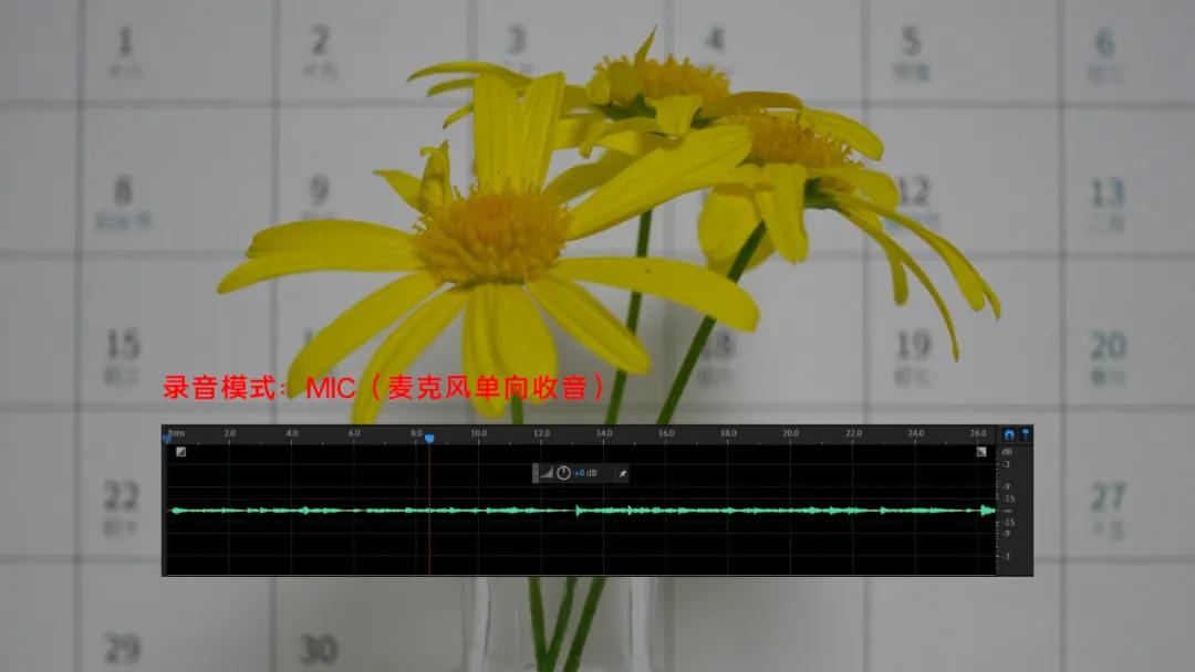 索尼无线麦克风使用方法,索尼麦克风领夹式声音小