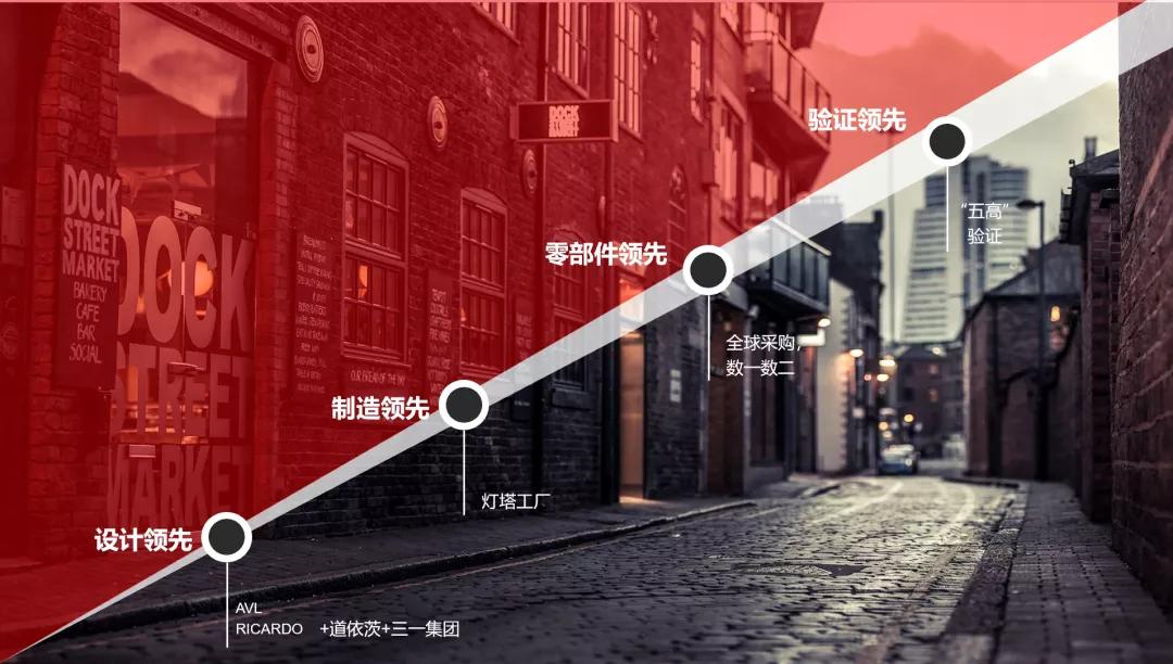 湖南道依茨发动机,湖南道依茨动力有限公司