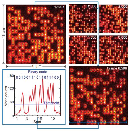 大数据时代数据收集,大数据时代已经到来