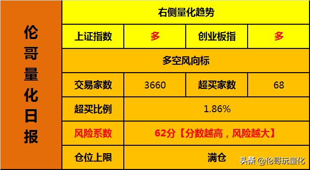 如何炒股才能稳定赚钱,散户炒股赚钱最简单有效的方法