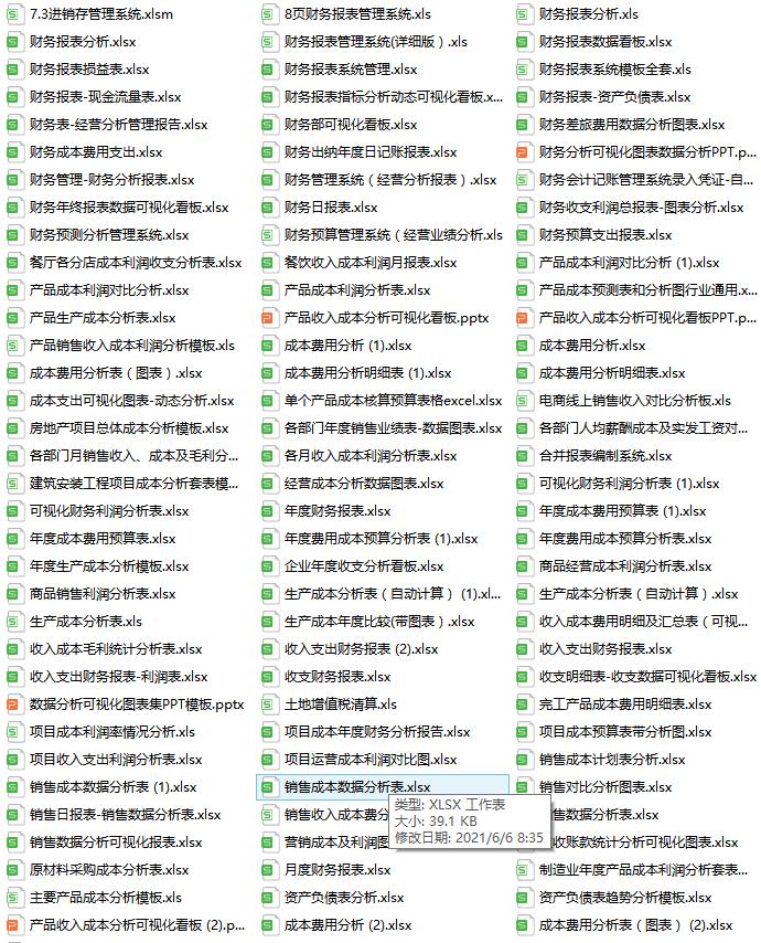 财务报表可视化图表制作步骤,财务数据分析图表可视化图表
